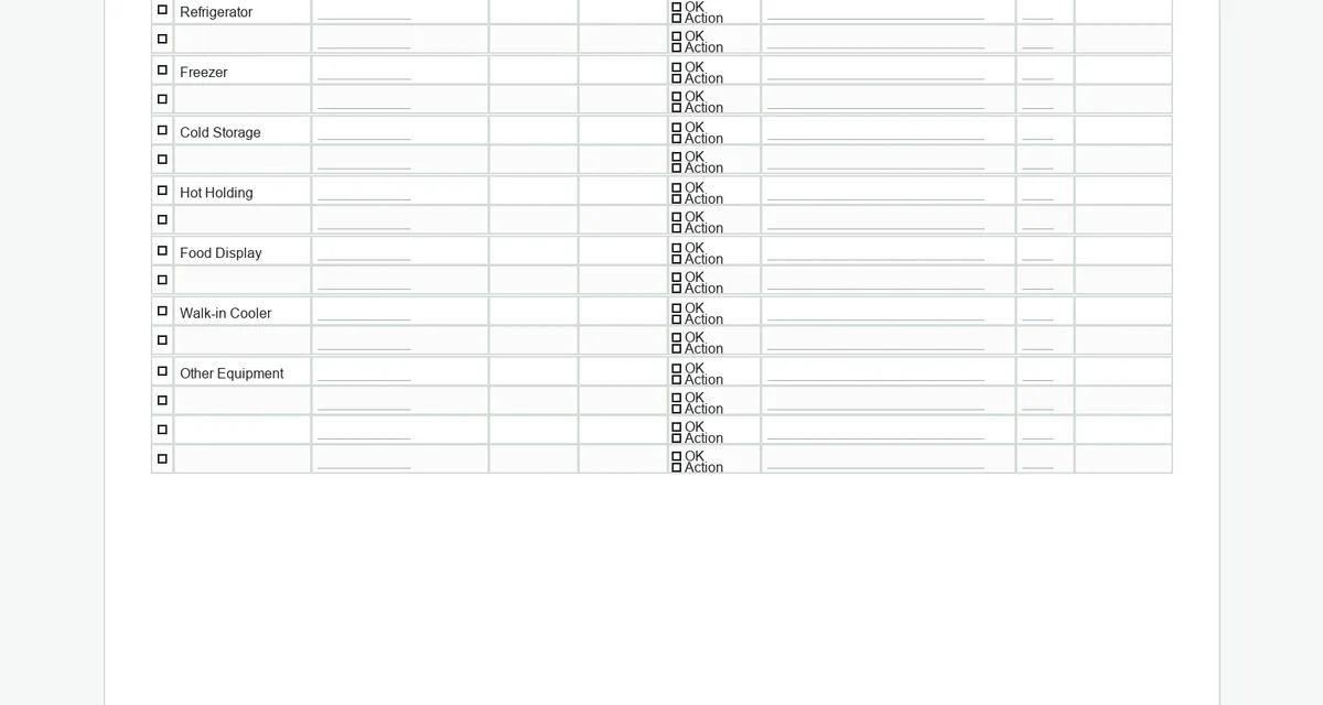 Why Daily Food Temperature Logs Protect Your Restaurant cover image