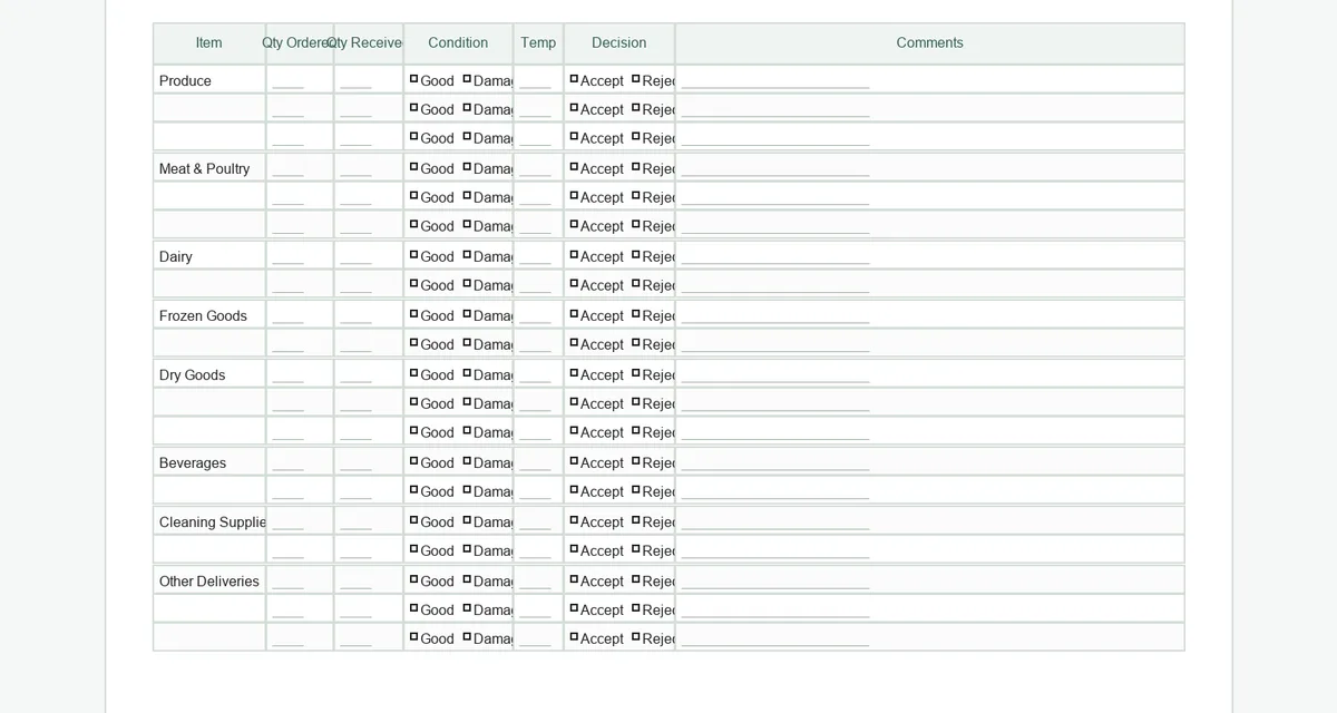 How Supplier Delivery Logs Improve Restaurant Operations cover image