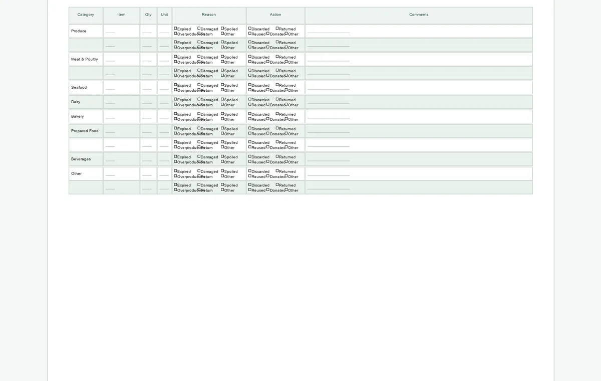 Restaurant Food Waste Log & Waste Tracker preview