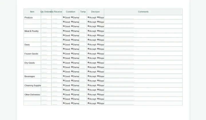 How Supplier Delivery Logs Improve Restaurant Operations cover image
